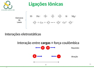 10
Interações eletrostáticas
Interação entre cargas ≡ força coulômbica
r
Repulsão
Atração
Ligações Iônicas
10
Estrutura
de
Lewis
 