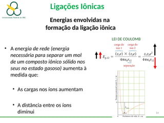 Ligações Iônicas
Energias envolvidas na
formação da ligação iônica
• A energia de rede (energia
necessária para separar um mol
de um composto iônico sólido nos
seus no estado gasoso) aumenta à
medida que:
• As cargas nos íons aumentam
• A distância entre os íons
diminui 14
LEI DE COULOMB
 