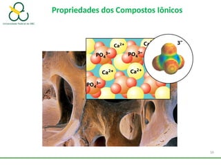 Propriedades dos Compostos Iônicos
16
 