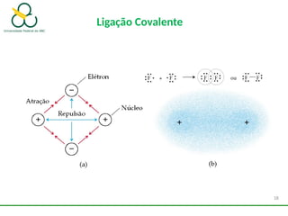 Ligação Covalente
18
 