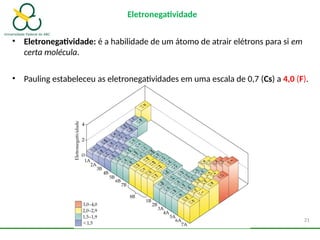 Eletronegatividade
• Eletronegatividade: é a habilidade de um átomo de atrair elétrons para si em
certa molécula.
• Pauling estabeleceu as eletronegatividades em uma escala de 0,7 (Cs) a 4,0 (F).
21
 
