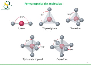 Forma espacial das moléculas
24
 