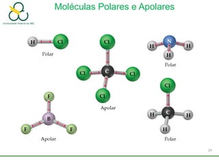 Moléculas Polares e Apolares
29
 