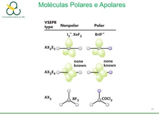 Moléculas Polares e Apolares
31
 