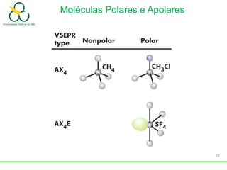Moléculas Polares e Apolares
33
 