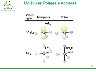 Moléculas Polares e Apolares
34
 