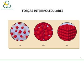 FORÇAS INTERMOLECULARES
44
 