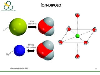 49
ÍON-DIPOLO
Chang e Goldsby, Fig. 11.3
 