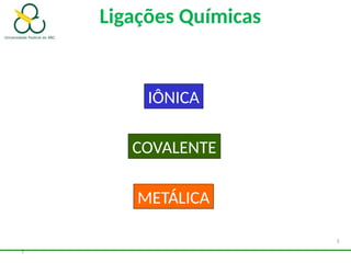 5
IÔNICA
COVALENTE
METÁLICA
Ligações Químicas
5
 