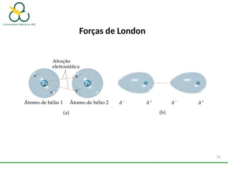 Forças de London
54
 