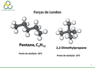 Forças de London
Ponto de ebulição: 360
C
Ponto de ebulição: 100
C
56
 
