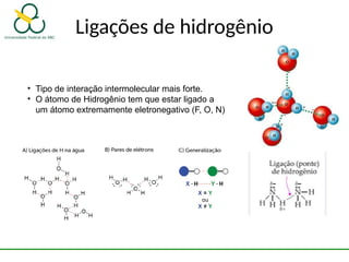 Ligações de hidrogênio
• Tipo de interação intermolecular mais forte.
• O átomo de Hidrogênio tem que estar ligado a
um átomo extremamente eletronegativo (F, O, N)
 