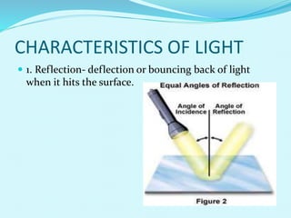 2 LIGHT.pptx