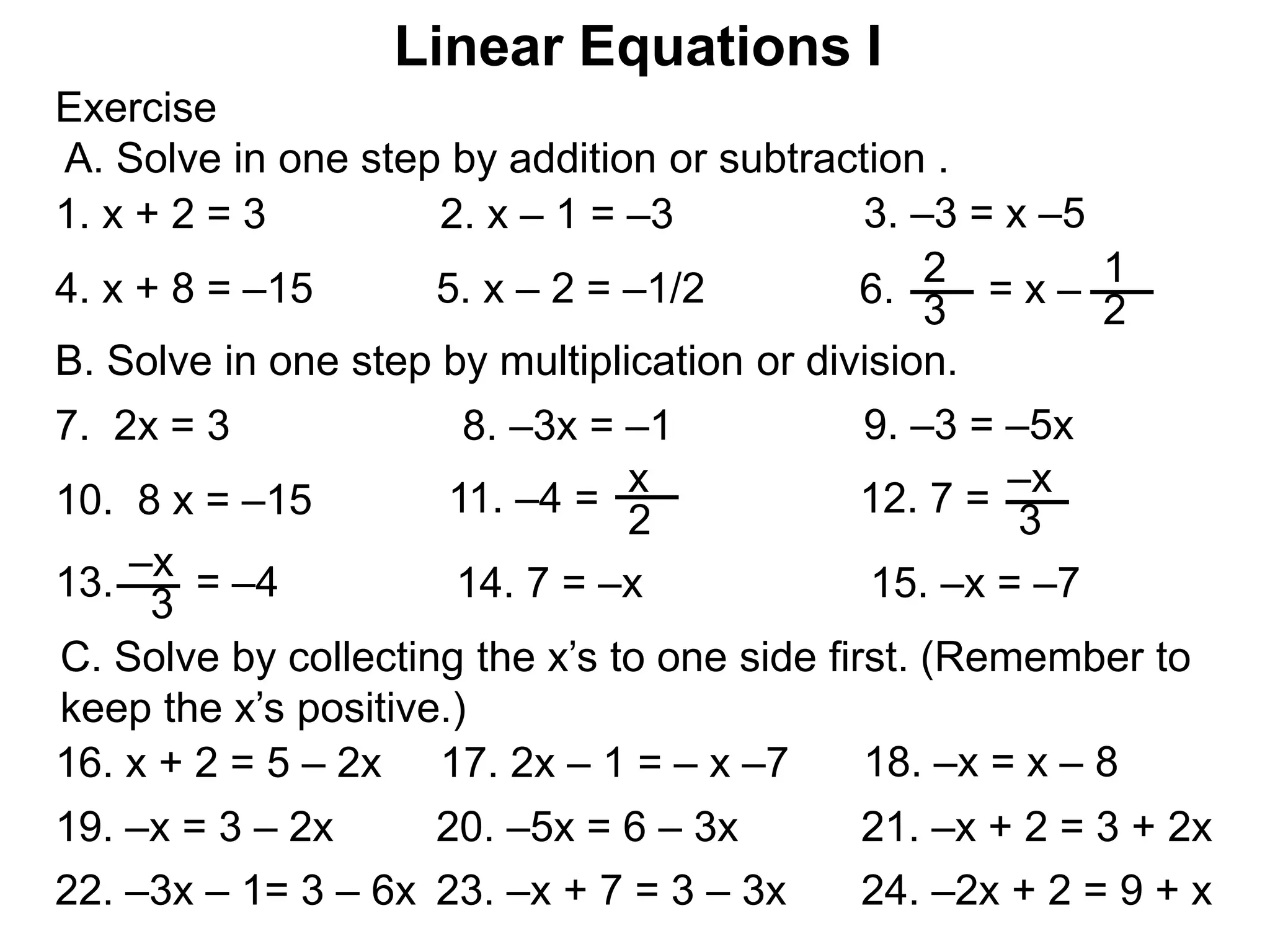 Exercise
A. Solve in one step by addition or subtraction .
Linear Equations I
1. x + 2 = 3 2. x – 1 = –3 3. –3 = x –5
4. x + 8 = –15 5. x – 2 = –1/2 6. = x –
3
2
2
1
B. Solve in one step by multiplication or division.
7. 2x = 3 8. –3x = –1 9. –3 = –5x
10. 8 x = –15 11. –4 =
2
x 12. 7 =
3
–x
13. = –4
3
–x
14. 7 = –x 15. –x = –7
C. Solve by collecting the x’s to one side first. (Remember to
keep the x’s positive.)
16. x + 2 = 5 – 2x 17. 2x – 1 = – x –7 18. –x = x – 8
19. –x = 3 – 2x 20. –5x = 6 – 3x 21. –x + 2 = 3 + 2x
22. –3x – 1= 3 – 6x 23. –x + 7 = 3 – 3x 24. –2x + 2 = 9 + x
 