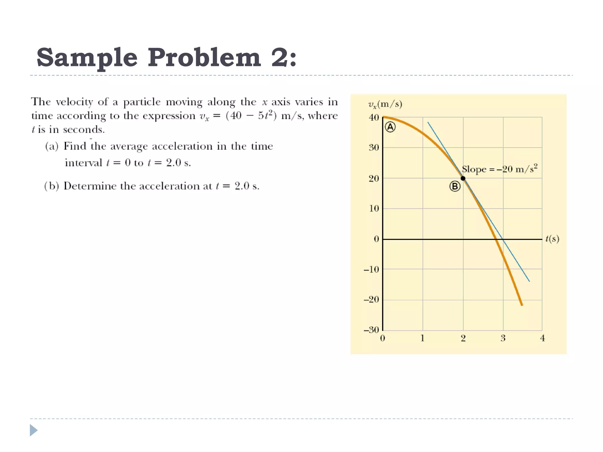 Sample Problem 2: 