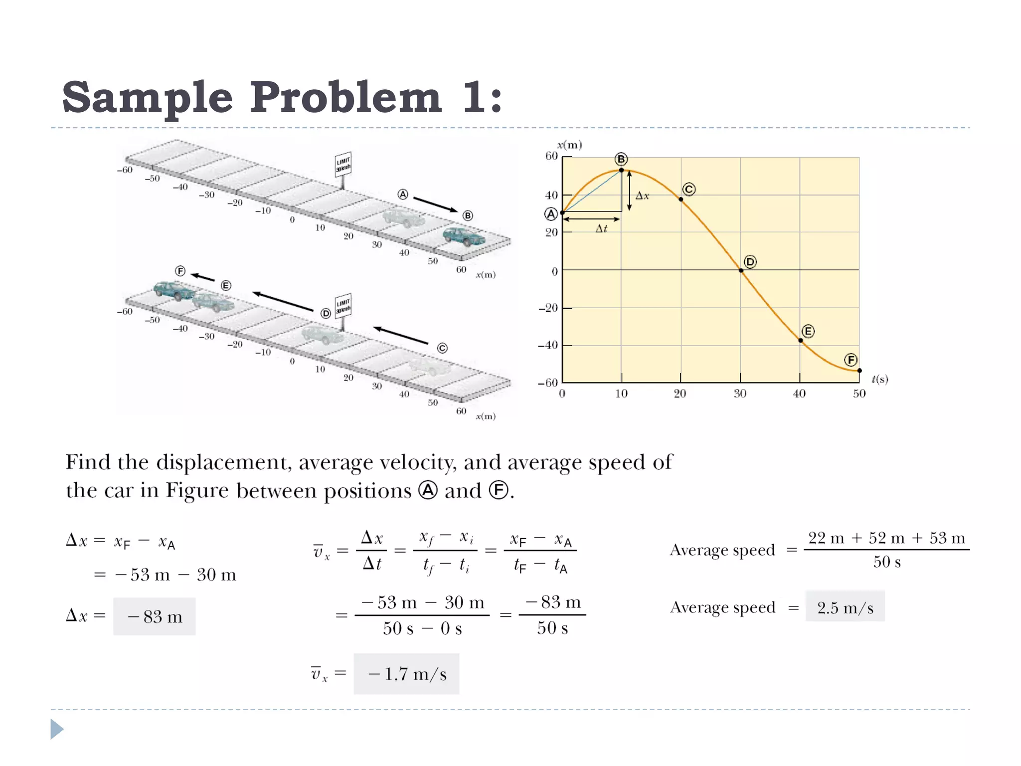 Sample Problem 1: 
