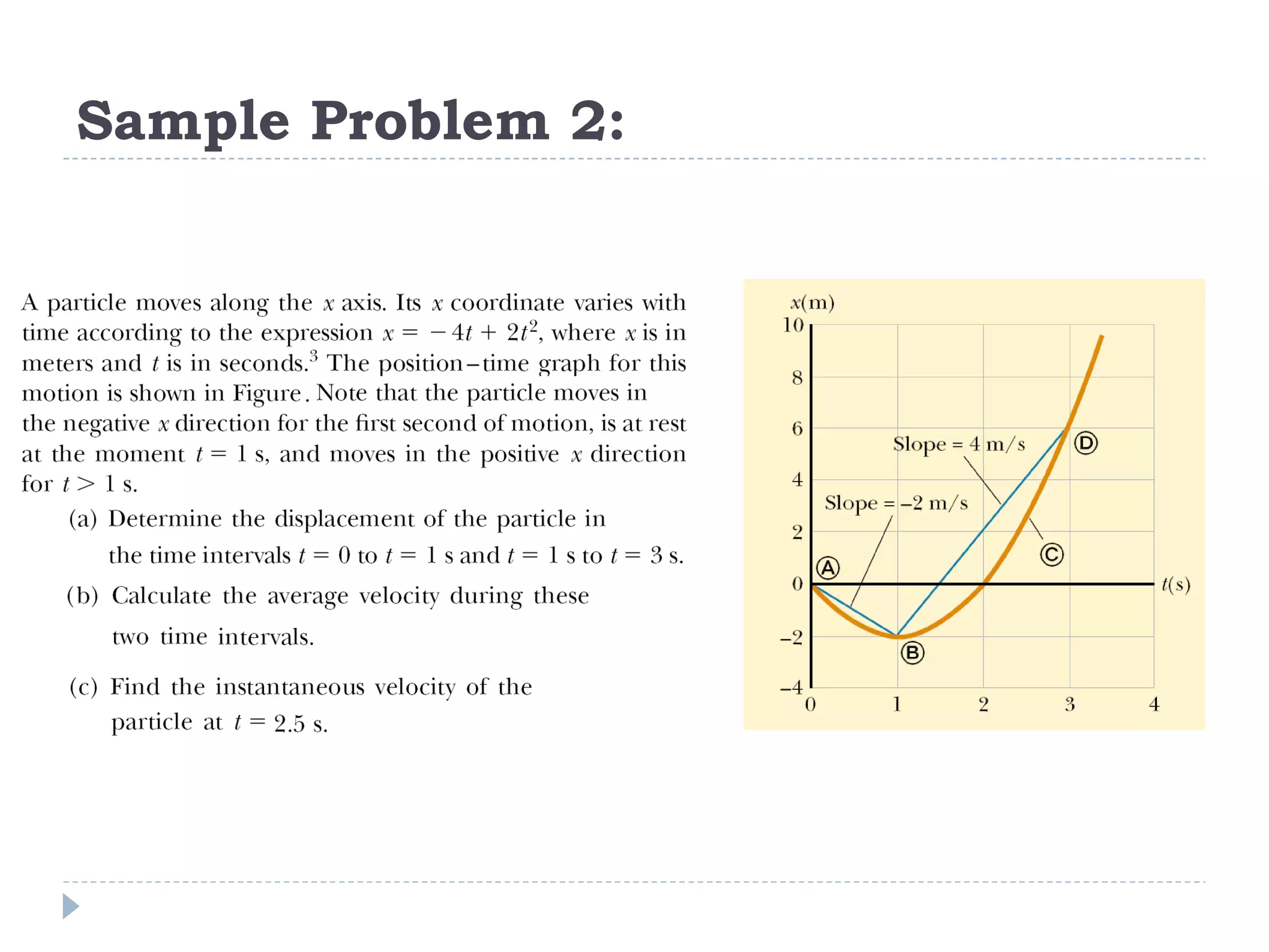 Sample Problem 2: 