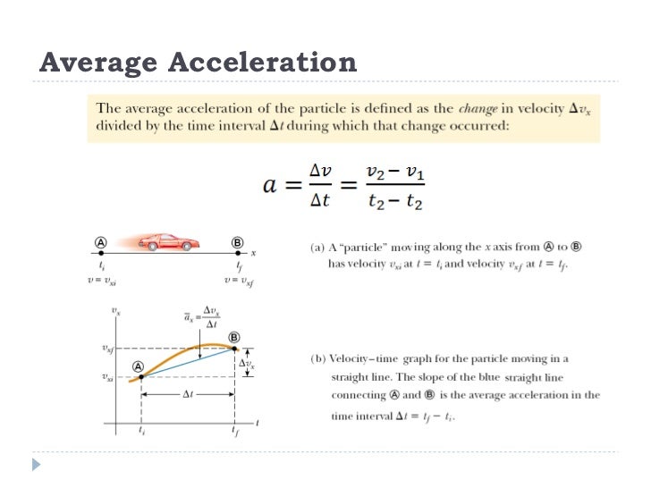 (2) linear motion
