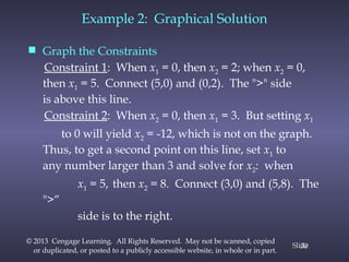 2 Linear programming problem introduction.pptx