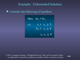 2 Linear programming problem introduction.pptx