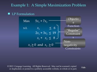 2 Linear programming problem introduction.pptx