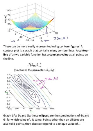 2 linear regression with one variable | PDF