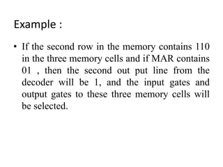 2)linear select memory organization | PPT