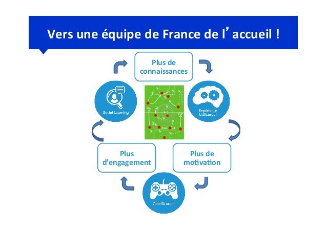 Rencontres partenariales de rhône alpes tourisme
