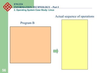 56
Program B
Actual sequence of operations
ENG224
INFORMATION TECHNOLOGY – Part I
2. Operating System Case Study: Linux
 