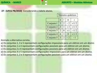 27 - (UFCG PB/2010) Considerando a tabela abaixo,
                                                       Números quânticos

                                                         n     m     s
                                             Conjunto 1 3 2      2    1/ 2
                                            Conjunto 2 3 3       3    1/ 2
                                            Conjunto 3 2 0       1    1/ 2
                                            Conjunto 4 4 3      0     1/ 2
                                            Conjunto 5 3 2       2     1
Assinale a alternativa correta.
a) Os conjuntos 1, 3 e 5 representam configurações impossíveis para um elétron em um átomo.
b) Os conjuntos 1 e 4 representam configurações possíveis para um elétron em um átomo.
c) Os conjuntos 2 e 4 representam configurações possíveis para um elétron em um átomo.
d) Os conjuntos 4 e 5 representam configurações impossíveis para um elétron em um átomo.
e) Os conjuntos 1, 2 e 3 representam configurações possíveis para um elétron em um átomo.
 