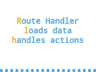 Route Handler
loads data
handles actions
 
