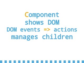 Component
shows DOM
DOM events => actions
manages children
 