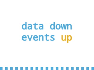 data down
events up
 