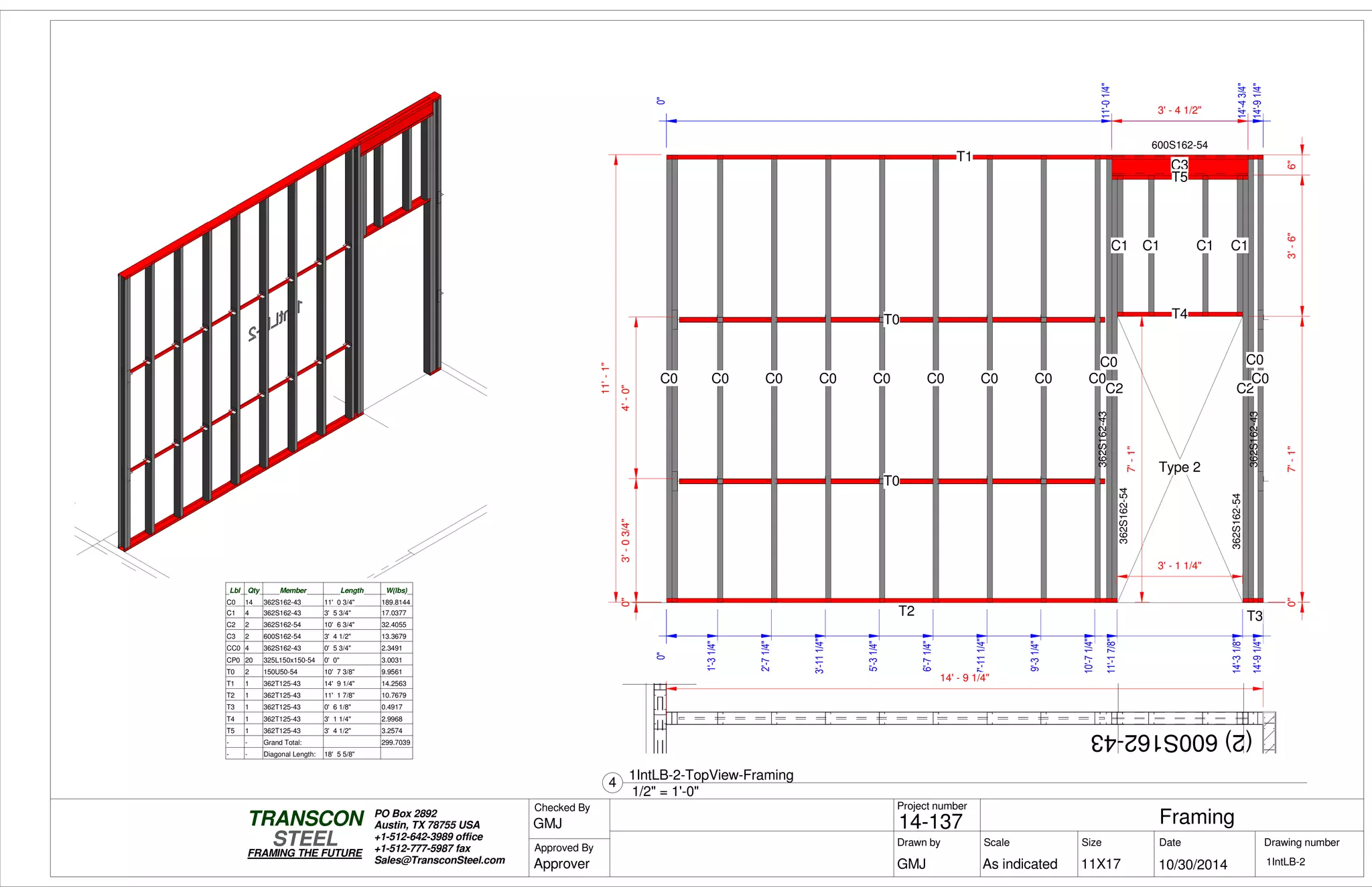 (2)600S162-43
0"
11'-17/8"
14'-31/8"
14'-91/4"
0"3'-03/4"4'-0"
0"7'-1"3'-6"
0"
11'-01/4"
14'-43/4"
14'-91/4"
0"
14'-91/4"
11'-1"
7'-1"
3' - 1 1/4"
T2
T1
C0
T0
T0
C0 C0 C0 C0 C0 C0 C0 C0
C0
C3C3
T5
C2
T4
C1 C1 C1 C1
T3
C2
C0
C0
Type 2
6"
3' - 4 1/2"
0"
1'-31/4"
2'-71/4"
3'-111/4"
5'-31/4"
6'-71/4"
7'-111/4"
9'-31/4"
10'-71/4"
600S162-54
362S162-54
362S162-54
362S162-43
362S162-43
Lbl Qty Member Length W(lbs)
C0 14 362S162-43 11' 0 3/4" 189.8144
C1 4 362S162-43 3' 5 3/4" 17.0377
C2 2 362S162-54 10' 6 3/4" 32.4055
C3 2 600S162-54 3' 4 1/2" 13.3679
CC0 4 362S162-43 0' 5 3/4" 2.3491
CP0 20 325L150x150-54 0' 0" 3.0031
T0 2 150U50-54 10' 7 3/8" 9.9561
T1 1 362T125-43 14' 9 1/4" 14.2563
T2 1 362T125-43 11' 1 7/8" 10.7679
T3 1 362T125-43 0' 6 1/8" 0.4917
T4 1 362T125-43 3' 1 1/4" 2.9968
T5 1 362T125-43 3' 4 1/2" 3.2574
- - Grand Total: 299.7039
- - Diagonal Length: 18' 5 5/8"
14' - 9 1/4"
Scale
Project number
DateDrawn by Size
11X17
TRANSCON
Drawing number
Checked By
STEEL
FRAMING THE FUTURE
PO Box 2892
Austin, TX 78755 USA
+1-512-642-3989 office
+1-512-777-5987 fax
Sales@TransconSteel.com
Approved By
As indicated 1IntLB-2
Framing14-137
10/30/2014GMJ
GMJ
Approver
1/2" = 1'-0"
4
1IntLB-2-TopView-Framing
 