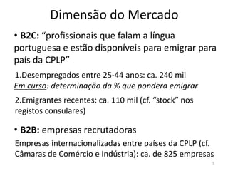Dimensão do Mercado
• B2C: “profissionais que falam a língua
portuguesa e estão disponíveis para emigrar para
país da CPLP”
1.Desempregados entre 25-44 anos: ca. 240 mil
Em curso: determinação da % que pondera emigrar
2.Emigrantes recentes: ca. 110 mil (cf. “stock” nos
registos consulares)

• B2B: empresas recrutadoras
Empresas internacionalizadas entre países da CPLP (cf.
Câmaras de Comércio e Indústria): ca. de 825 empresas
                                                      5
 