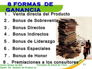 8 FORMAS  DE  GANANCIA 1 .  Venta directa del Producto 4 .  Bonus Indirectos 3 .  Bonus Directos 2 .  Bonus de Sobreventa 6 .  Bonus Especiales 5 .  Bonus de Liderazgo 8 .  Premiaciones a los consultores 7 .  Bonus de Honor 