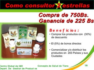 Beneficios: Comprar los productos con  (30%) de descuento El (5%) de bonos directos Comercializar y/o distribuir los productos en  203 Países y sus Ciudades Compra de 750Bs. Ganancia de 225 Bs. Como consultor 2 estrellas 