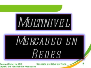 Mercadeo en Redes Multinivel 