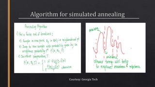 Courtesy: Georgia Tech
 