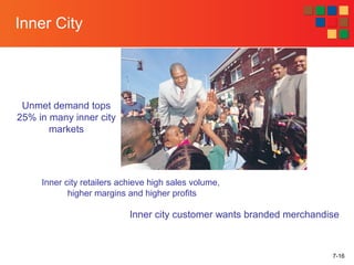 7-16
Inner City
Inner city retailers achieve high sales volume,
higher margins and higher profits
Unmet demand tops
25% in many inner city
markets
Inner city customer wants branded merchandise
 