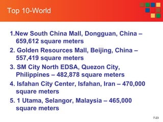Top 10-World
1.New South China Mall, Dongguan, China –
659,612 square meters
2. Golden Resources Mall, Beijing, China –
557,419 square meters
3. SM City North EDSA, Quezon City,
Philippines – 482,878 square meters
4. Isfahan City Center, Isfahan, Iran – 470,000
square meters
5. 1 Utama, Selangor, Malaysia – 465,000
square meters
7-23
 