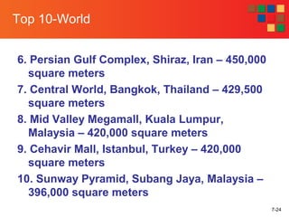 Top 10-World
6. Persian Gulf Complex, Shiraz, Iran – 450,000
square meters
7. Central World, Bangkok, Thailand – 429,500
square meters
8. Mid Valley Megamall, Kuala Lumpur,
Malaysia – 420,000 square meters
9. Cehavir Mall, Istanbul, Turkey – 420,000
square meters
10. Sunway Pyramid, Subang Jaya, Malaysia –
396,000 square meters
7-24
 
