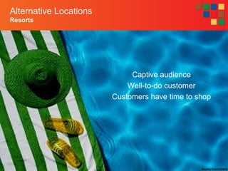 7-40
Alternative Locations
Resorts
Captive audience
Well-to-do customer
Customers have time to shop
Royalty-Free/CORBIS
 