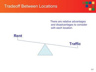 7-7
Tradeoff Between Locations
Rent
Traffic
There are relative advantages
and disadvantages to consider
with each location.
 