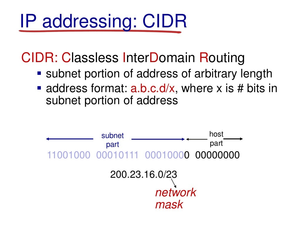 2 logical addressing