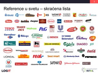 3
Reference u svetu – skraćena lista
 