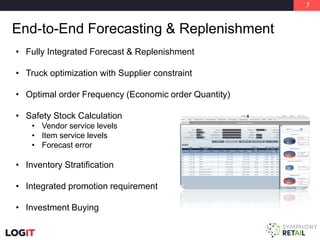 7
End-to-End Forecasting & Replenishment
• Fully Integrated Forecast & Replenishment
• Truck optimization with Supplier constraint
• Optimal order Frequency (Economic order Quantity)
• Safety Stock Calculation
• Vendor service levels
• Item service levels
• Forecast error
• Inventory Stratification
• Integrated promotion requirement
• Investment Buying
 
