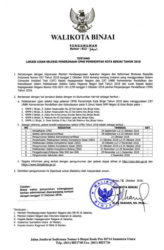 1.
WALIKOTABINJAI
PENGUMUMAN
Nomorr8t3-)4o
TENTANG
LOKASI UJIAN SETEKSX PEI{ERIMIIAil CPHS PEI4ERINTAH KOTA BII{TAI TAHUII 2018
Sehubungan dengan Keputusan Menteri Pendayagunaan Aparatur Negara dan Reformasi Birokasi Republik
Indonesia Nomor 637 Tahun 2018 tanggal 2 Oktober 2018 tentang tentang Instansi )nang menggunakan Sistem
Computer Assisted Test (CAT) Badan Kepegawaian Negara dan C,AT UNBK Kementerian Pendidikan dan
Kebudayaan dalam Pelalsanaan Seleksl Calon Pegawai Negeri Sipil Tahun 2018 dan surat Kepala Badan
Kepegawaian Negara Nomor K?6-30/V L41-2199 tanggal 3 Oktober 2018 perihal Perpanjangan Pendaftaran CPNS
Tahun 2018.
Berkenaan dengan hal tersebut diatas dengan ini diumumkan hal-hal sebagai berikut :
a. Pelaksanaan ujian seleksi bagi pelamar CPNS Pemerinhh Kota Binjai Tahun 2018 akan menggunakan CAT
UNBK Kementerian Pendidilan dan Kebudayaan pada 5 (lima) lokasi SMP Negeridi Kota Binjaiyakni :
1. SMPN 1 Binjai, Jl. Sultan Hasanuddin No.28 Kel.Satria Kec.B.injai Ksb;
2. SMPN 2 Binjai, Jl. Sultan Hamnuddin No.?2 Kel.Satria Kec.Binjai Kota;
3. SMPN 5 Binjai, Jl. Duku No.4 Kel.Limau Sundai Satria Kc.Binjai BamU
4. SMPN 6 Binjai, Jl. Madura No.43 Kel.Kebun Lada Km.Binjai Kota;
5. SMPN 11 Binjai, Jl. Deuri Sartika II No.l Kel.Jati Makmur Kec.Binjai Utara.
c. Segala lnformasi yang terkait dengan pengumuman dan jadwal dapat dilihat di http:#sscn.bkn.qo.id dan
https : l/www. binjaikoh.go. id.
3. Demikian pengumuman ini diperbuat untuk diketahui oleh masyarakat umum.
i, t6 oktober 2018.
Gatatan :
Batas waktu penyerahan kelengkapan
;;;L;" acminisirasi diperpaniang sampai
dengan tanggat 17 Oktober 2018'
TDAHAM, SH.
Tembusan:
1. Menteri Pendayagunaan Aparatur Negara dan RB N di Jakarta;
2. Menteri Dalam Negeri dan Otonomi Daerah diJakarta;
3. Kepala Badan Kepegawaian Negara diJakarta;
4. Gubernur Sumatera Utara di Medan;
5 Kepala (antor RegionalVl BKN di Medan-
Jalan Jenderal Sudirman Nomor 6 Biniai Kode Pos 20714 Sumatera Utara
telp. (051) 8821748 F'ax. (051) 8821736
28 September s.d 20 OKober 2018
PJILd
a,v-f}
 