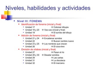 Niveles, habilidades y actividades
 Nivel III: FONEMA
 Identificación de fonema (inicial y final)

Unidad 17  Colorear dibujos

Unidad 18 y 20  Veo-veo (inicial y final)

Unidad 19  El sonido del dibujo
 Adición de fonema (inicial y final)

Unidad 21 y 24  Encadenar sonidos

Unidad 22  Buscar nombre nuevo

Unidad 23 y 25  Los nombres que crecen

Unidad 26  El coco-tren
 Omisión de sílabas (inicial y final)

Unidad 27  Pasar el río

Unidad 28 y 30  Desatar sonidos

Unidad 29  Las cartas

Unidad 31  La discoteca

Unidad 32  El marciano
 