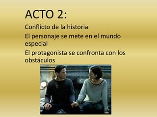 ACTO 2:
Conflicto de la historia
El personaje se mete en el mundo
especial
El protagonista se confronta con los
obstáculos